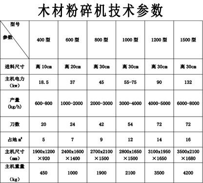 004參數表.jpg